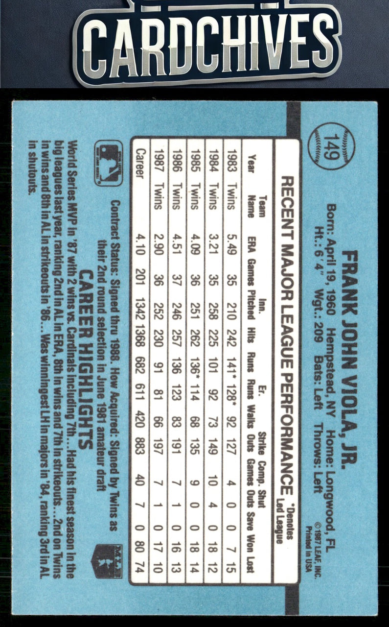 Frank Viola 1988 Donruss #149