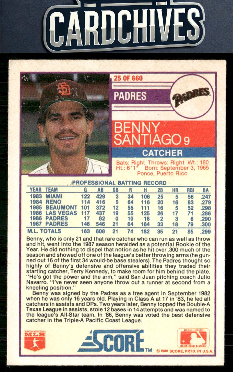 Benny Santiago 1988 Score #25