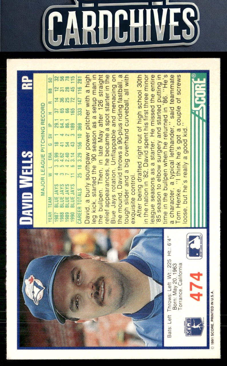 David Wells 1991 Score #474