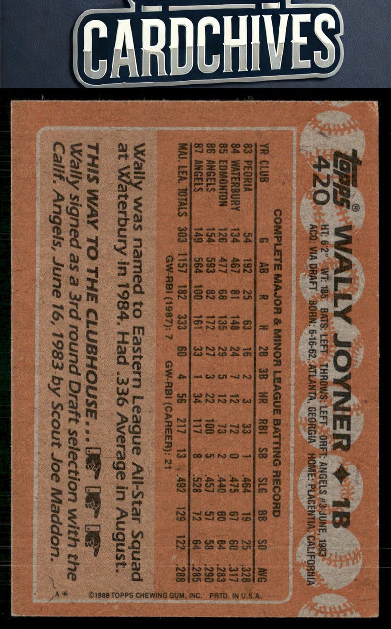 Wally Joyner 1988 Topps #420