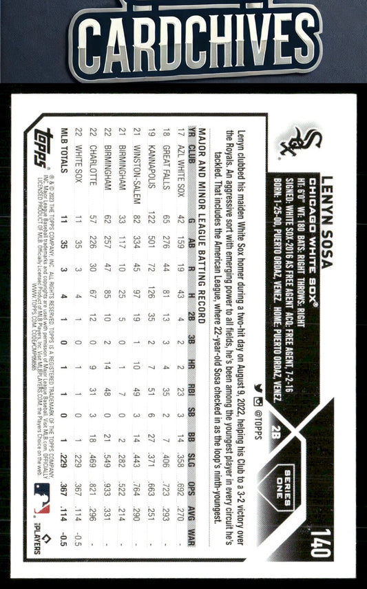 Lenyn Sosa 2023 Topps #140 Rainbow Foil