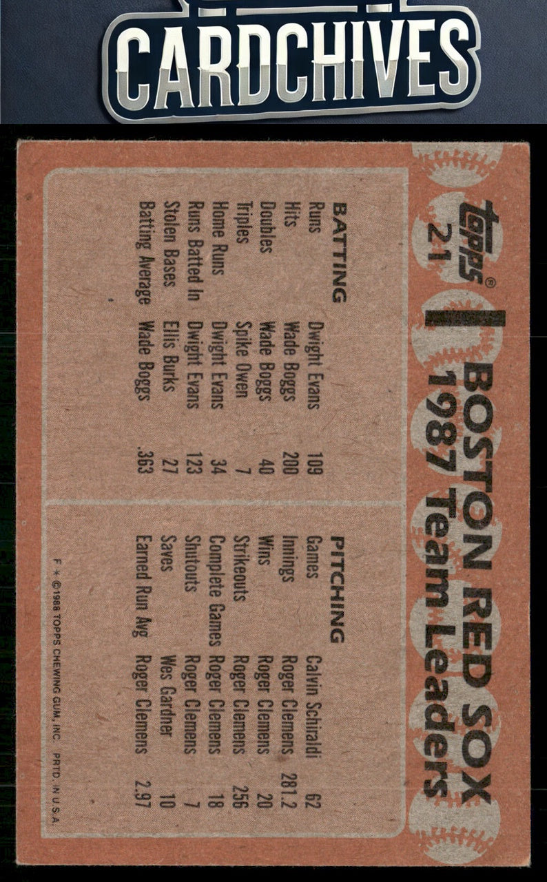 Red Sox Leaders 1988 Topps #21