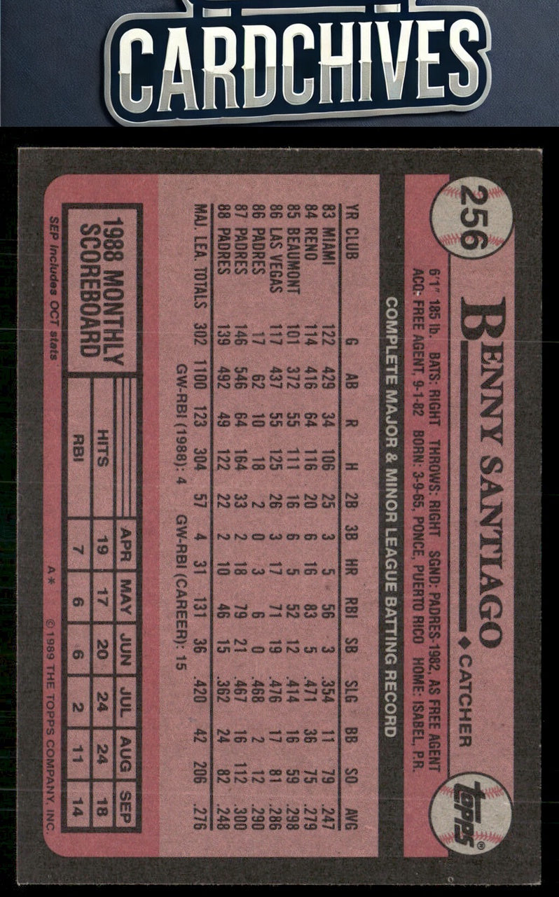 Benny Santiago 1989 Topps #256