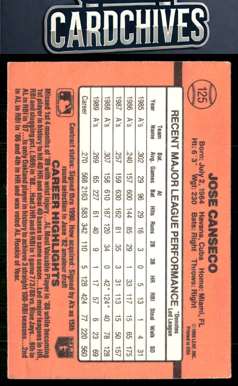 Jose Canseco 1990 Donruss #125