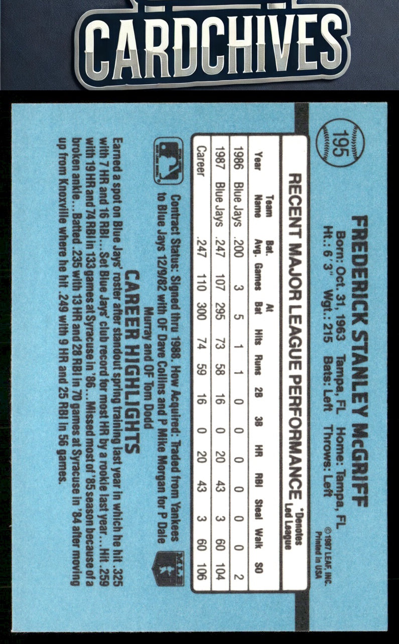Fred McGriff 1988 Donruss #195