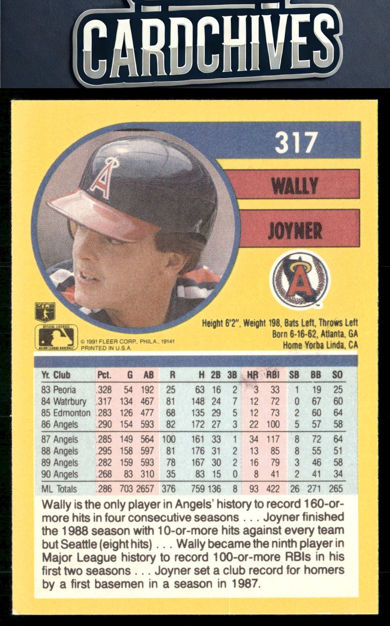 Wally Joyner 1991 Fleer #317b