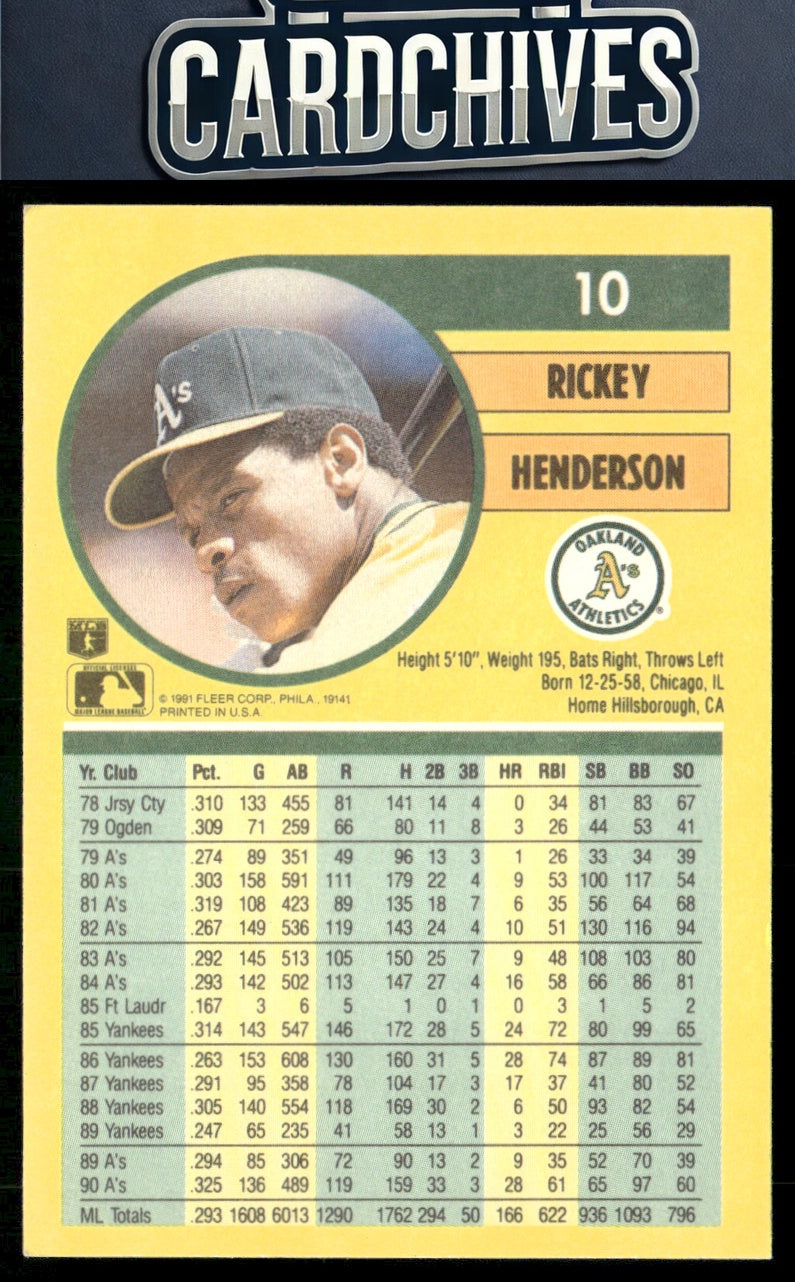 Rickey Henderson 1991 Fleer #10