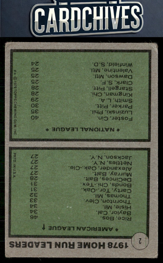1978 Home Run Leaders (Jim Rice / George Foster) 1979 Topps #2