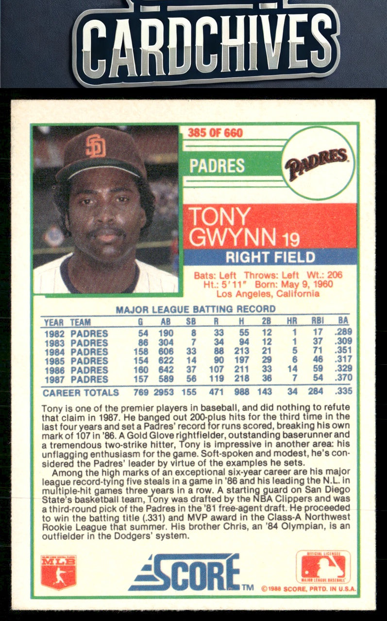Tony Gwynn 1988 Score #385