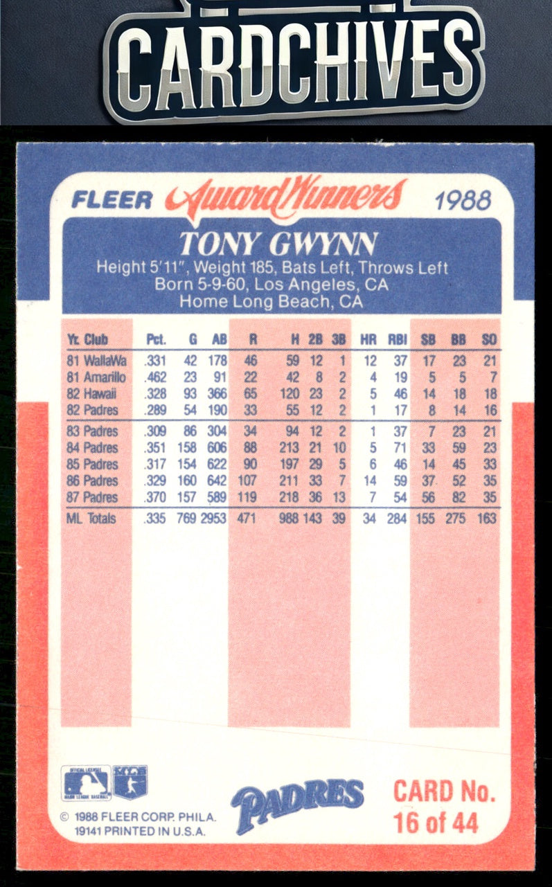Tony Gwynn 1988 Fleer Award Winners #16
