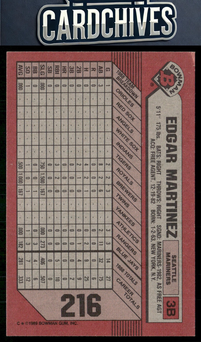 Edgar Martinez 1989 Bowman #216