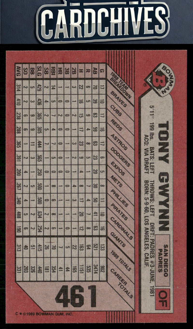 Tony Gwynn 1989 Bowman #461