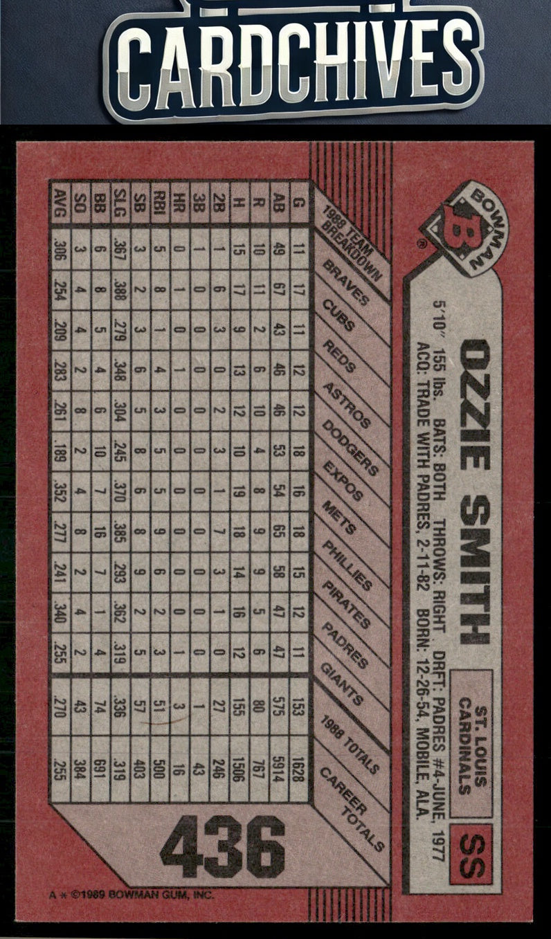 Ozzie Smith 1989 Bowman #436