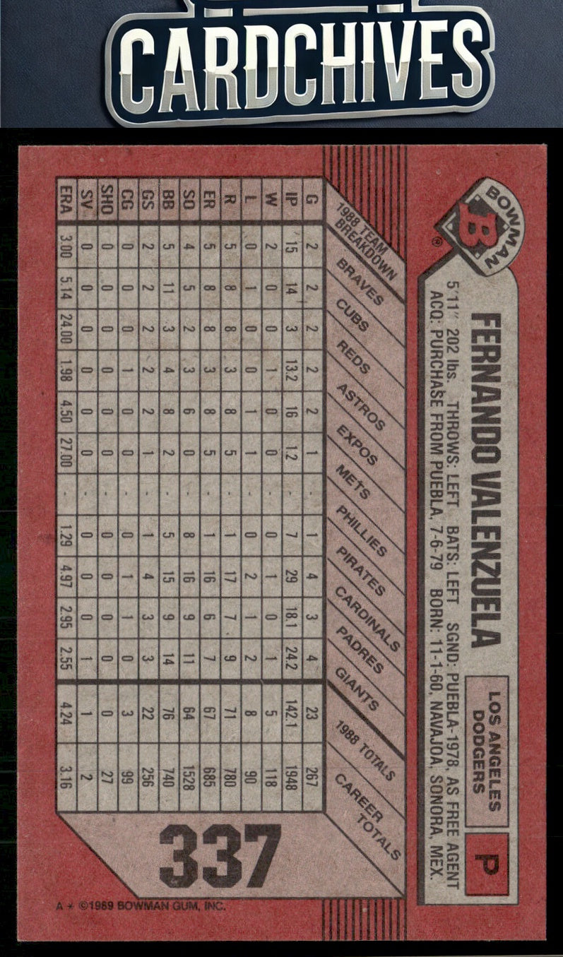 Fernando Valenzuela 1989 Bowman #337