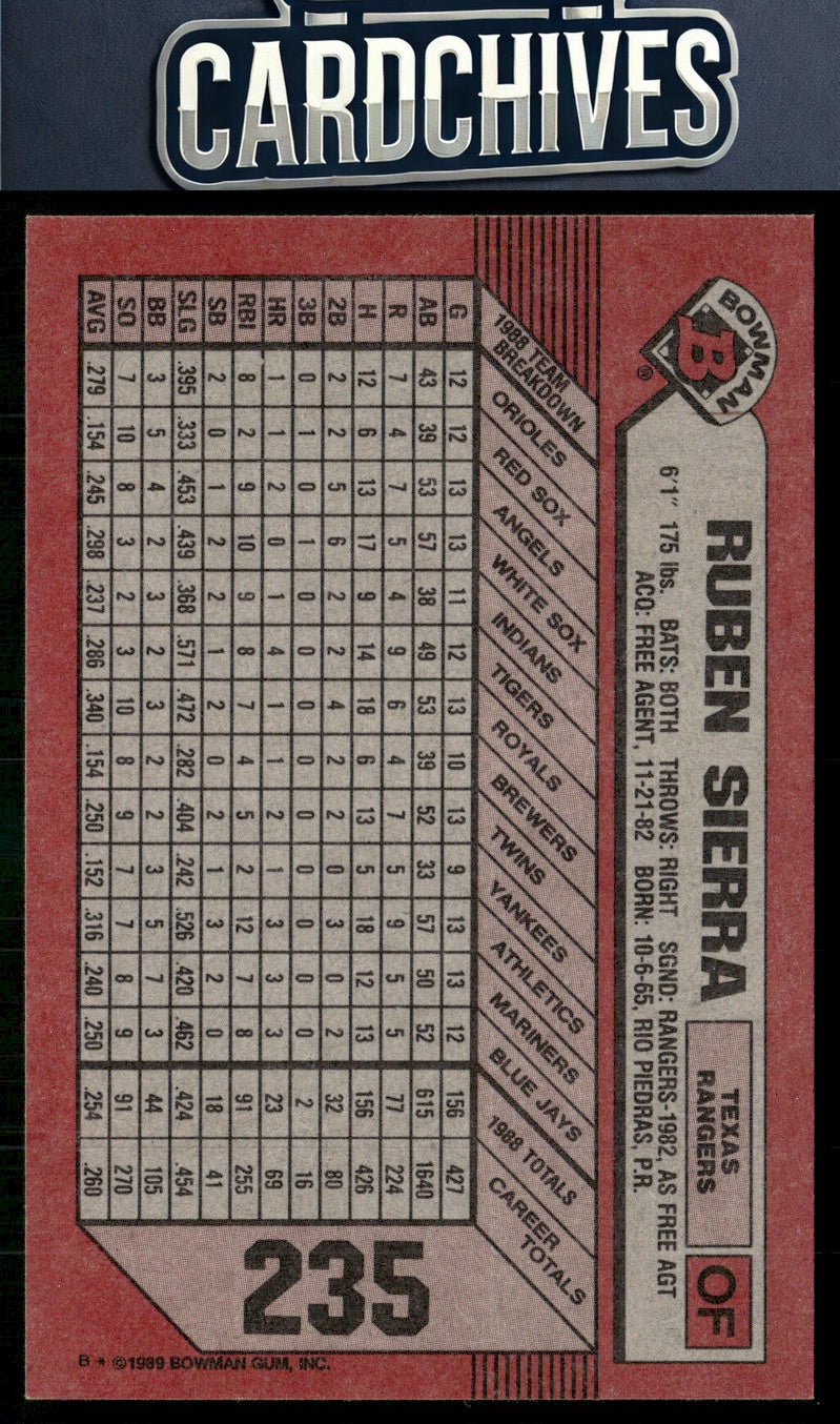 Ruben Sierra 1989 Bowman #235