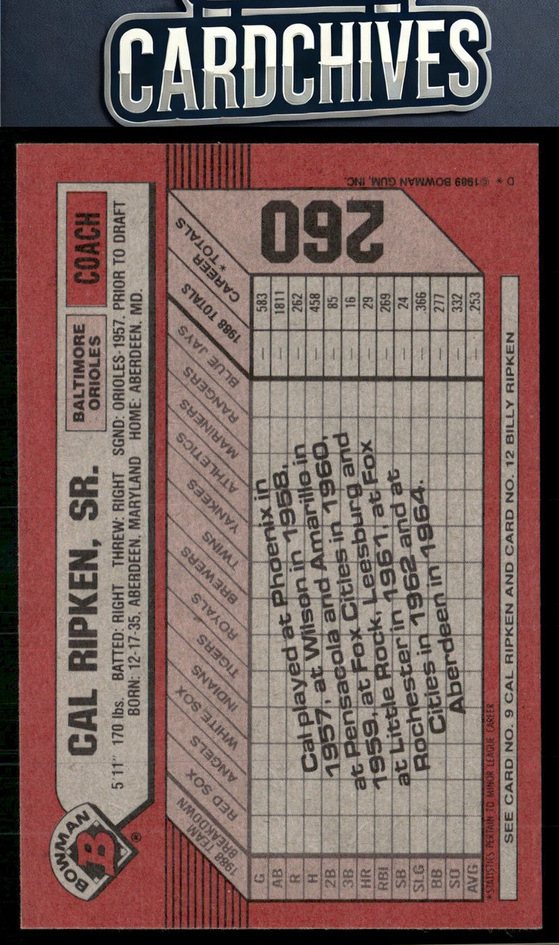 Cal Ripken, Sr. / Billy Ripken / Cal Ripken, Jr. 1989 Bowman #260