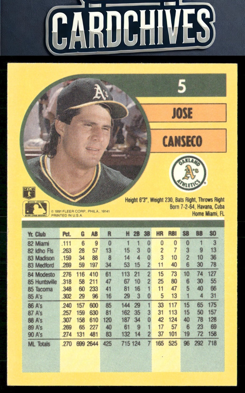 Jose Canseco 1991 Fleer #5b