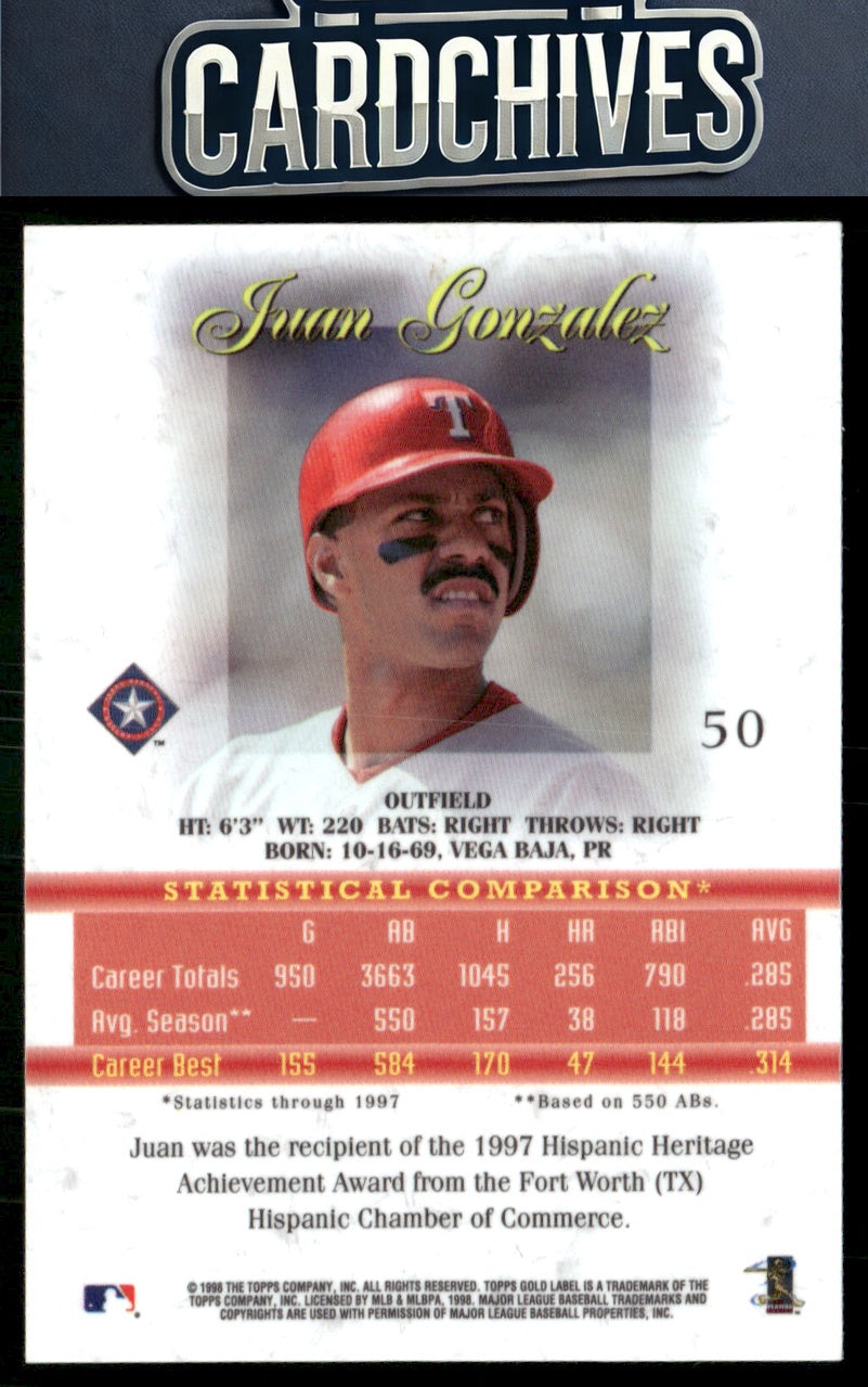 Juan Gonzalez 1998 Topps Gold Label #50
