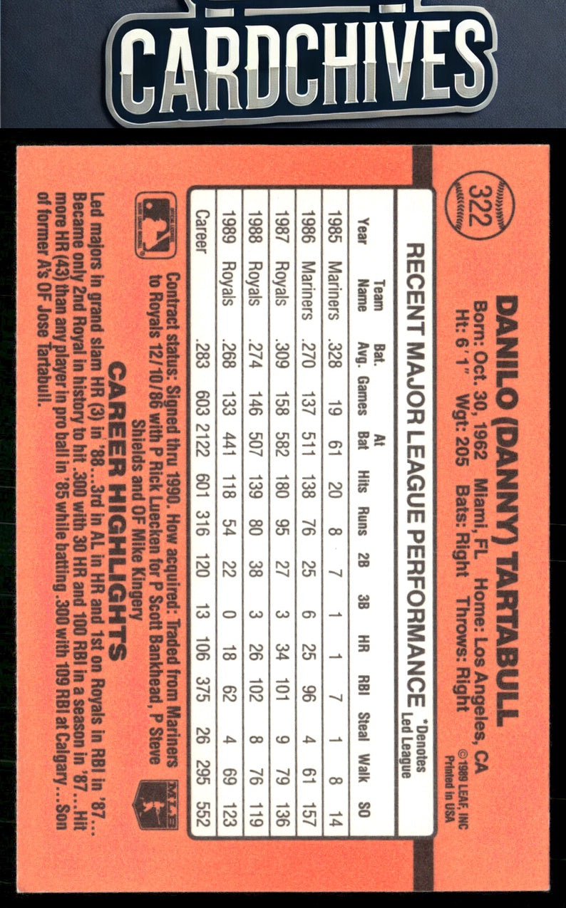 Danny Tartabull 1990 Donruss #322