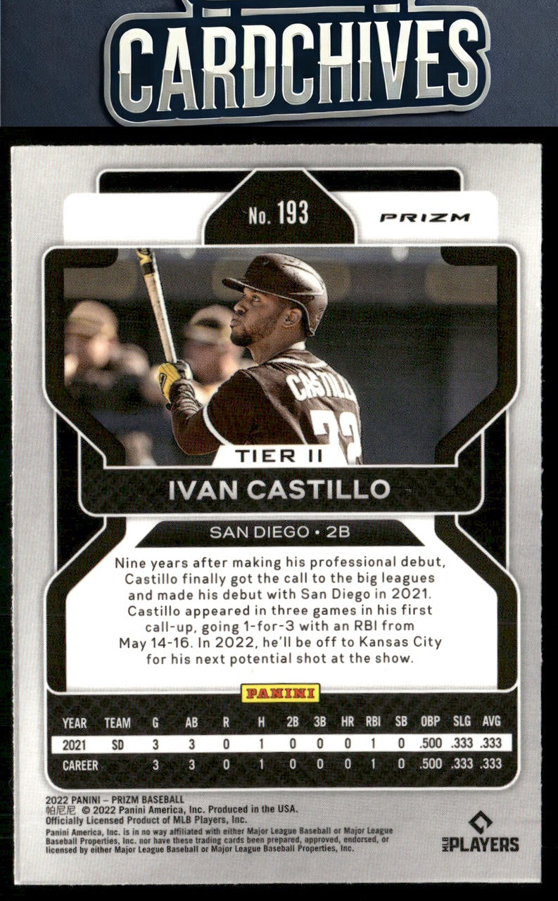 Ivan Castillo 2022 Panini Prizm #193 Purple Prizm RC