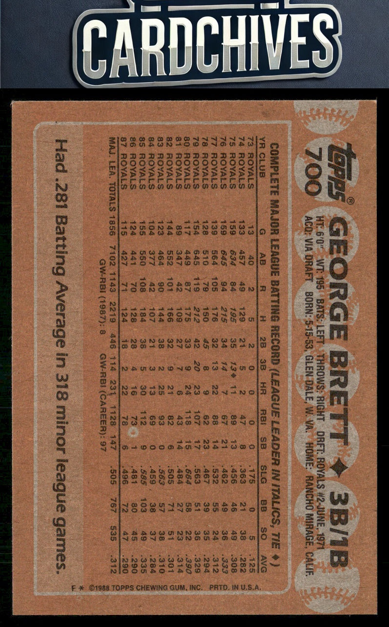 George Brett 1988 Topps #700
