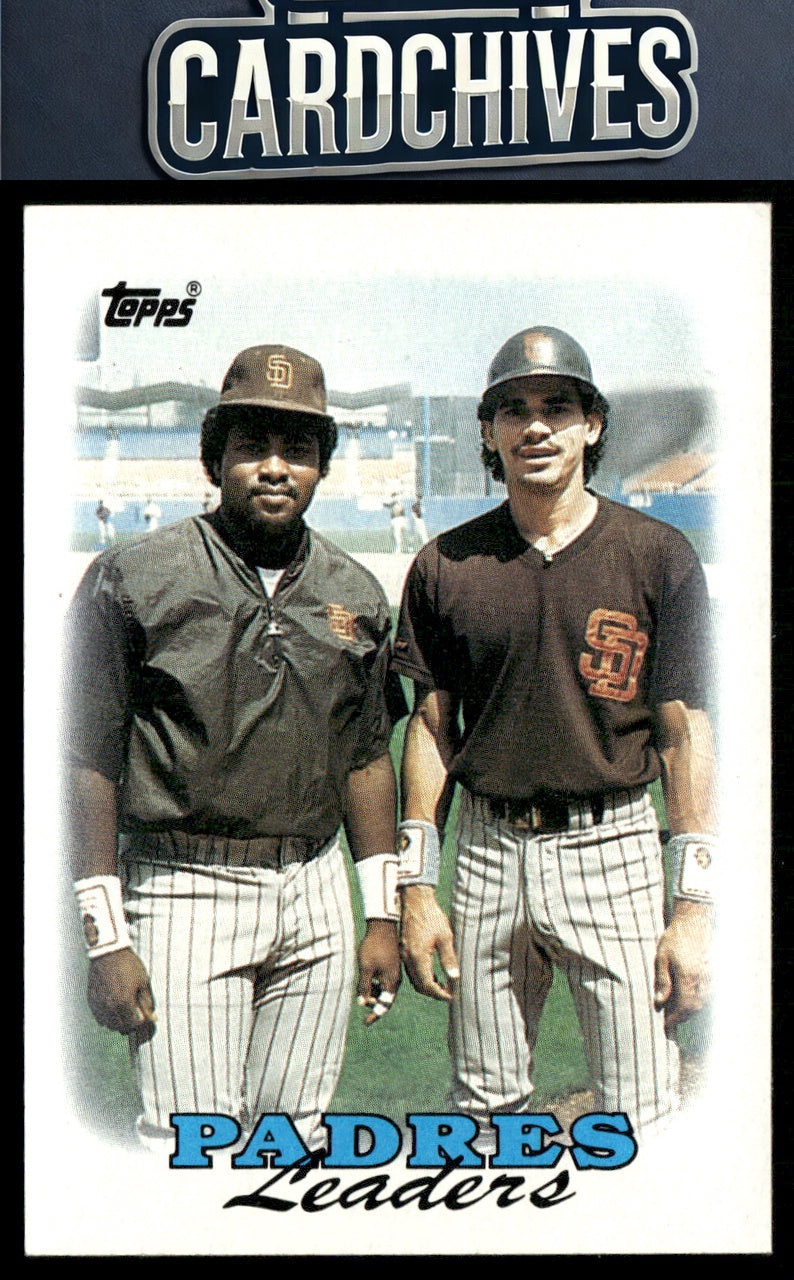 Padres Leaders 1988 Topps #699