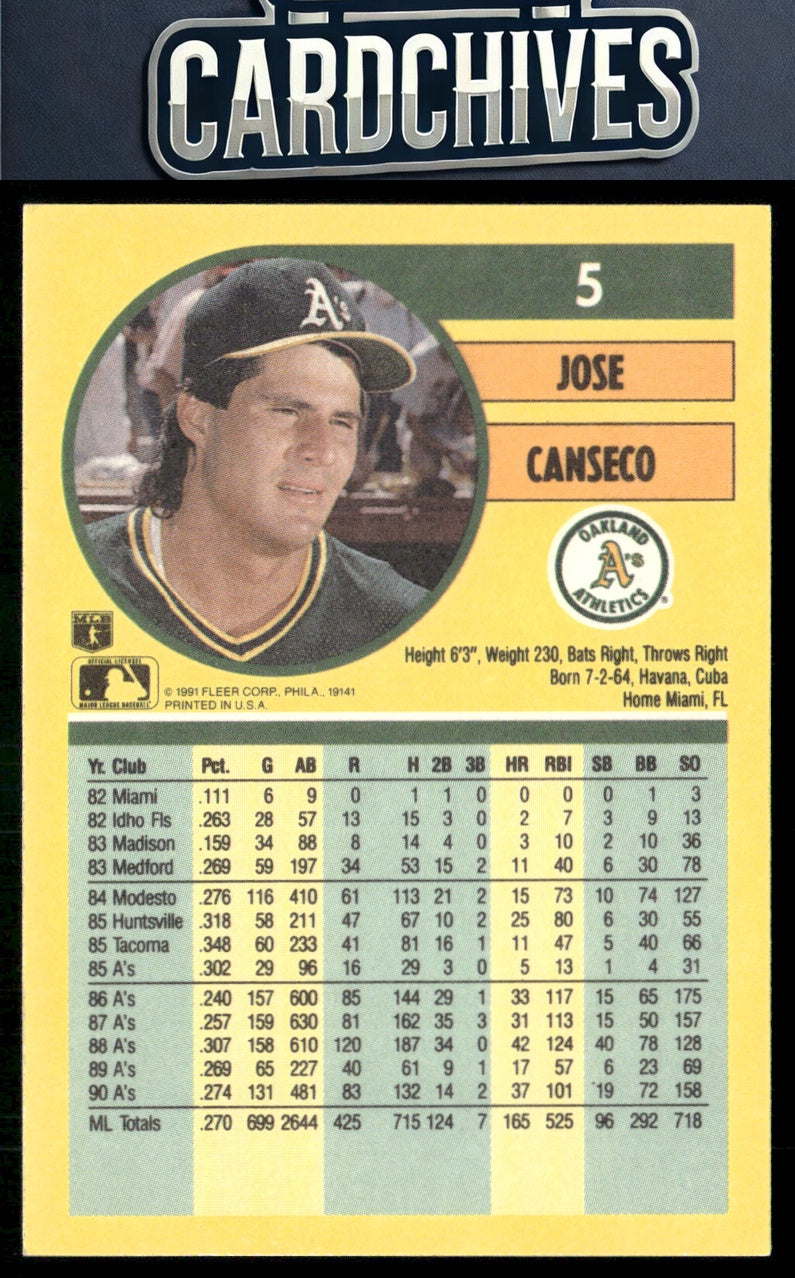 Jose Canseco 1991 Fleer #5b