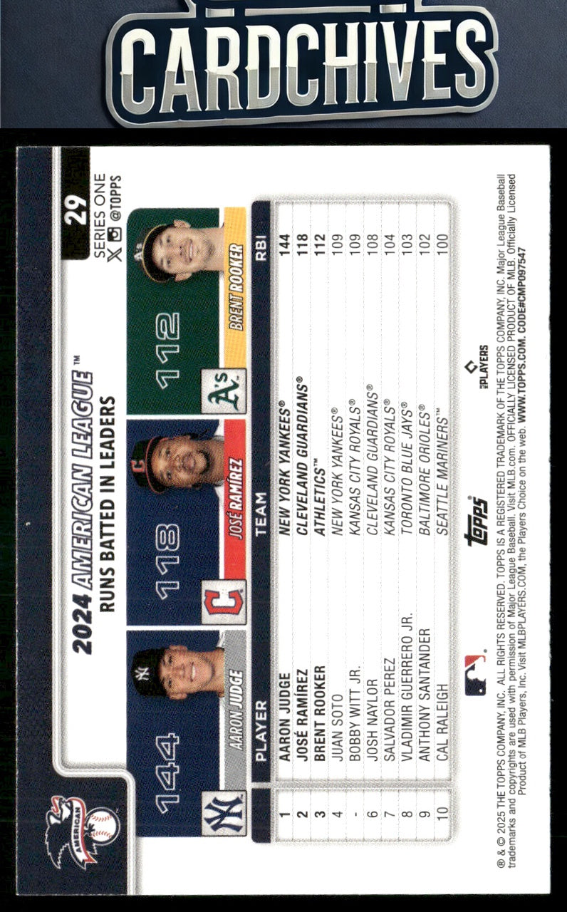 American League Leaders RBI (Aaron Judge / Jose Ramirez / Rooker) 2025 Topps #29