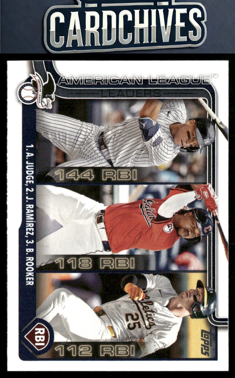 American League Leaders RBI (Aaron Judge / Jose Ramirez / Rooker) 2025 Topps #29