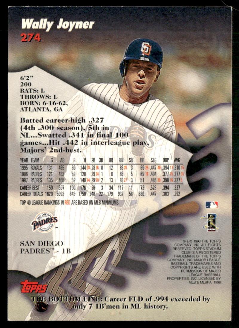 Wally Joyner 1998 Stadium Club #274 First Day Issue #/200 SN