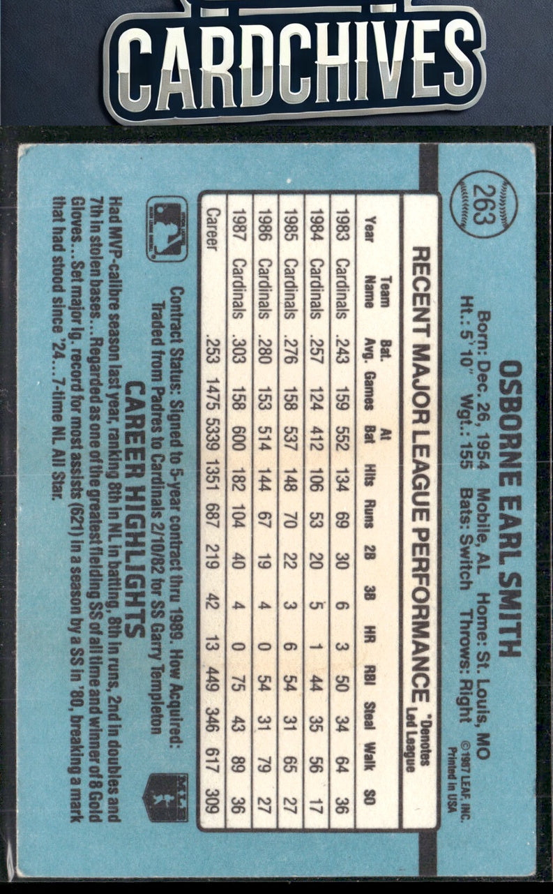 Ozzie Smith 1988 Donruss #263