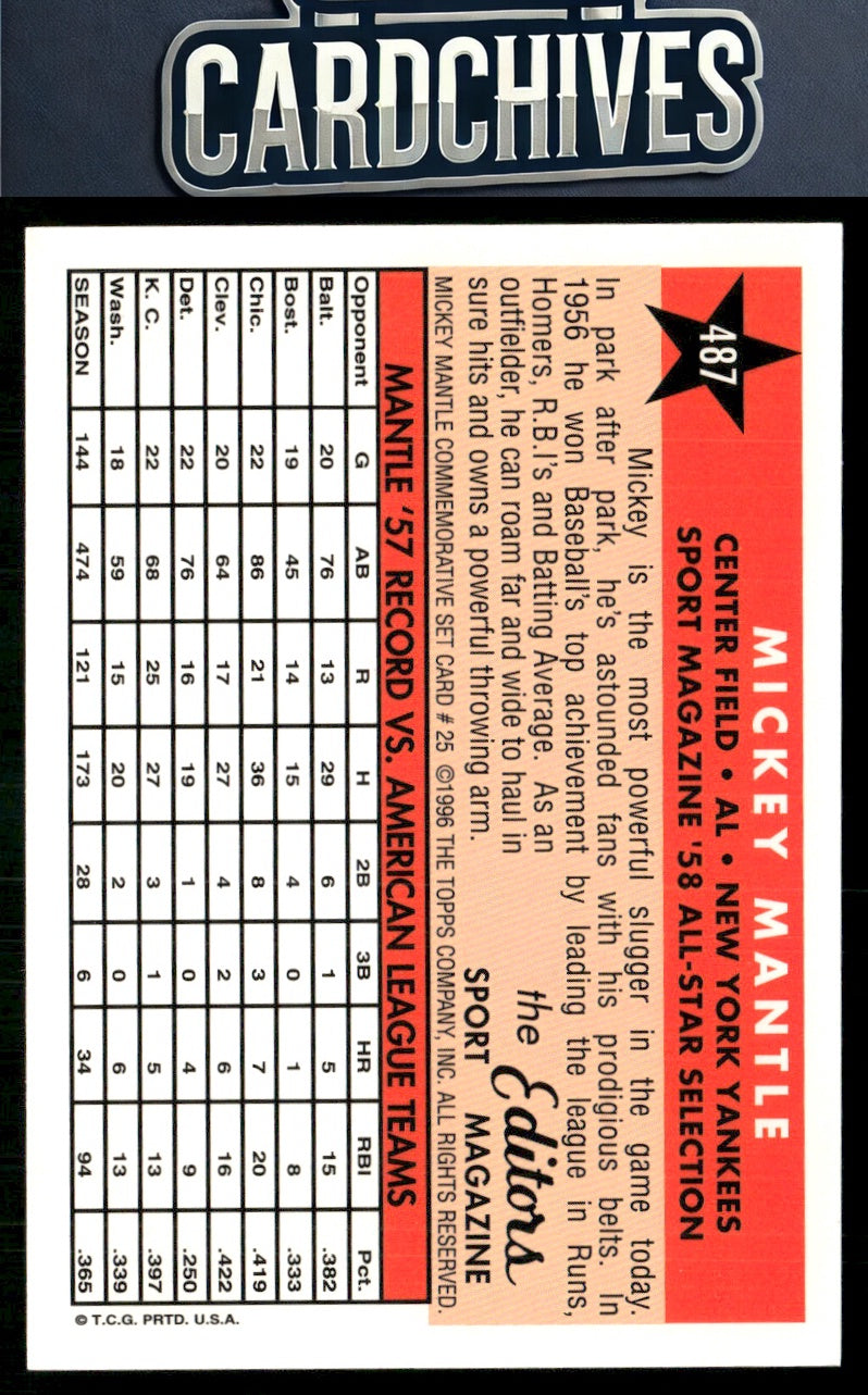 Mickey Mantle 1997 Topps #25 Mickey Mantle Commemorative Reprints